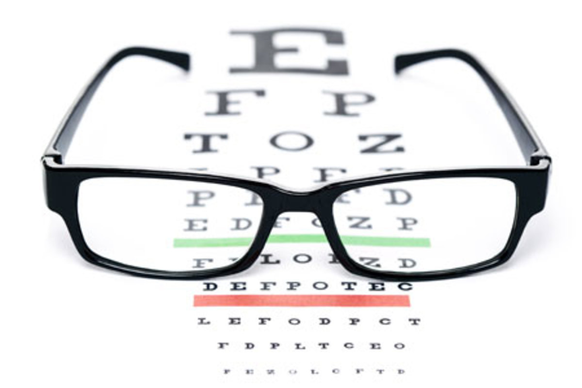 Vision 20-20 Protocol pdf